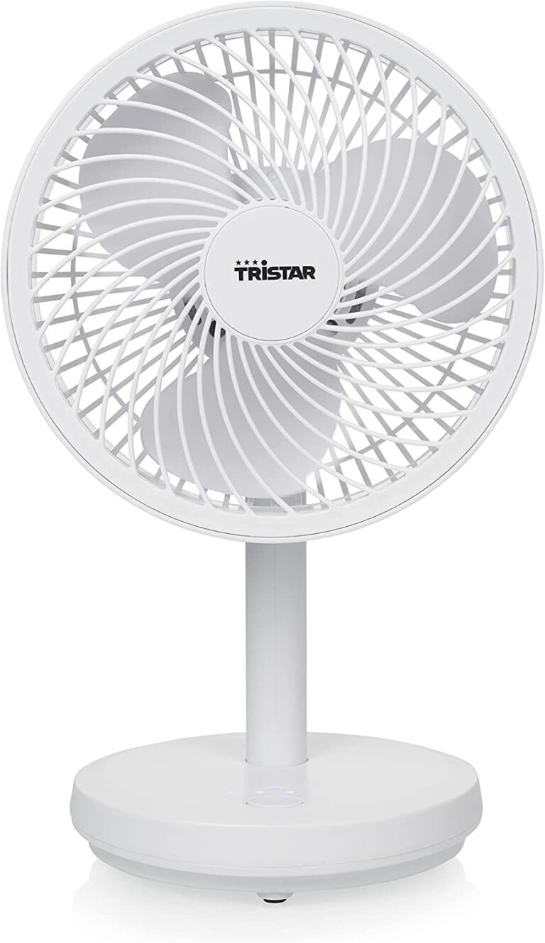 14365